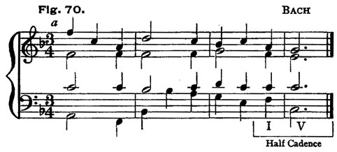 Fig. 70. Bach