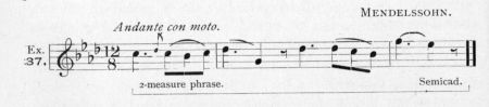 Example 37.  Fragment of Mendelssohn.